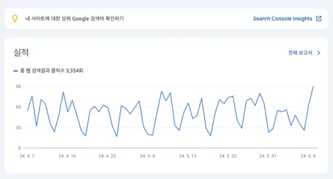개발자가 할 수 있는 간단한 SEO 설정 - robots.txt, sitemap