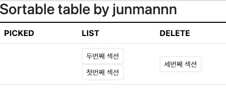 Draggable Table, 아이템을 드래그 할 수 있는 테이블 만들기, 테이블 셀 드래그 앤 드롭