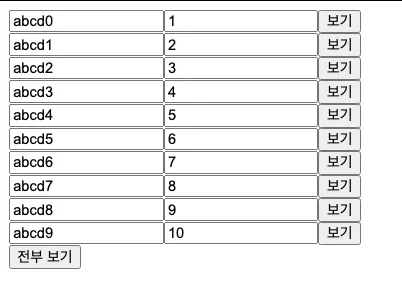 Angular 11 + firebase(firestore) 프로젝트 #08 데이터 바인딩(dashboard)